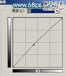 ‘Photoshop
