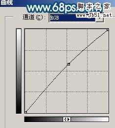 ‘Photoshop