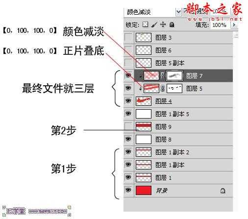 ‘photoshop利用渐变及变形工具制作红色褶皱飘带‘