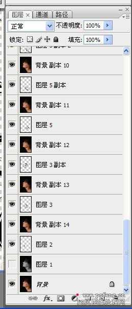 技术分享