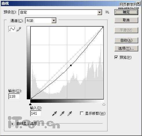 ‘Photoshop