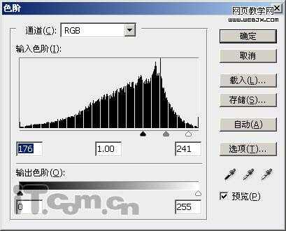 ‘Photoshop