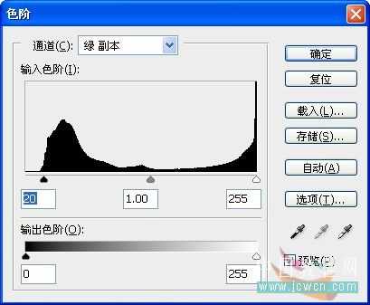 技术分享