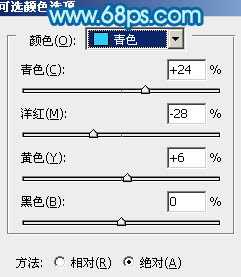 ‘Photoshop为窗户边上的美女图片调制出梦幻的青绿色‘