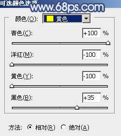 ‘Photoshop为铁轨春季人物图片打造清爽的韩系蓝绿色‘