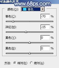 ‘Photoshop为铁轨春季人物图片打造清爽的韩系蓝绿色‘