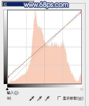 ‘Photoshop为铁轨春季人物图片打造清爽的韩系蓝绿色‘