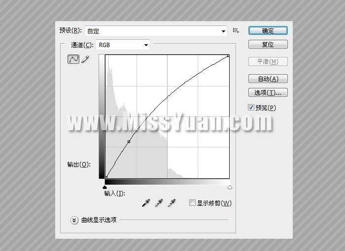 ‘Photoshop将偏色人物图片调成清爽的蓝紫色‘