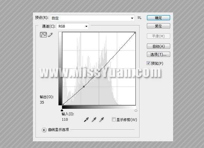 ‘Photoshop将偏色人物图片调成清爽的蓝紫色‘