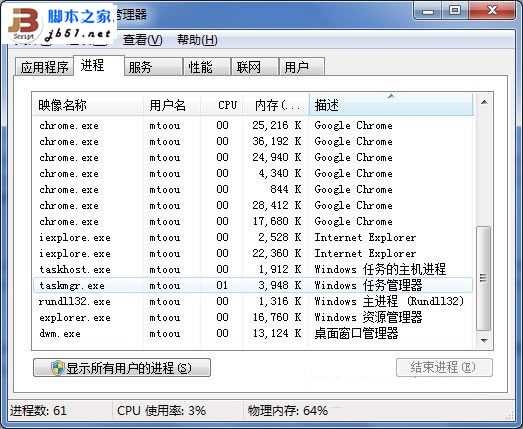 Windows 7系统的Taskmgr.exe进程界面