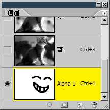 ‘PHOTOSHOP抠图全方位攻略‘