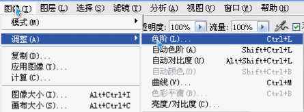 ‘PHOTOSHOP抠图全方位攻略‘