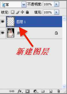 ‘PHOTOSHOP抠图全方位攻略‘