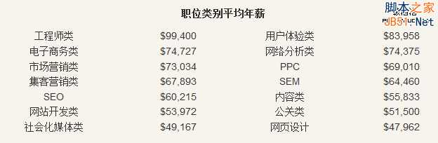 QQ截图20140806133628
