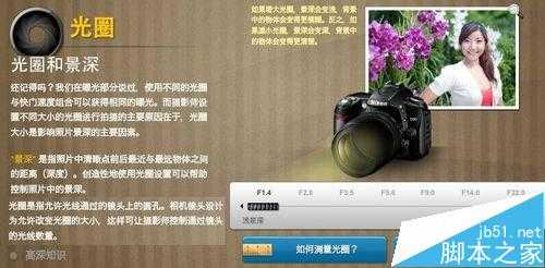摄影入门必学知识