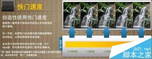 摄影入门必学知识