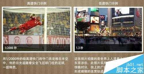 摄影入门必学知识