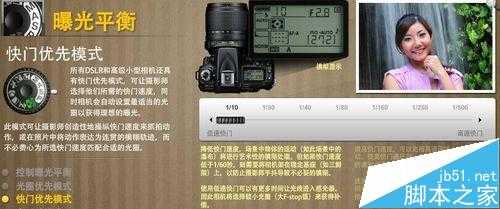 摄影入门必学知识