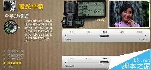 摄影入门必学知识