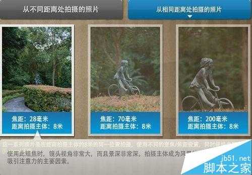 摄影入门必学知识