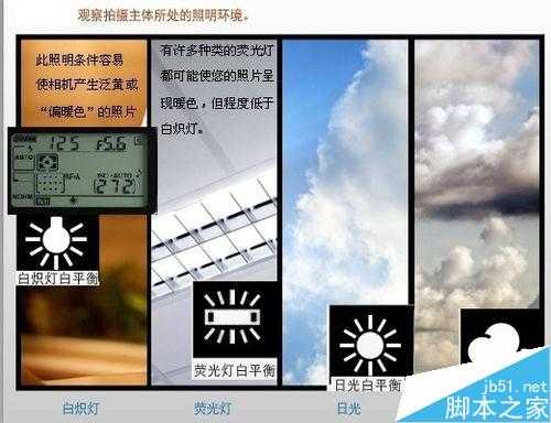 摄影入门必学知识
