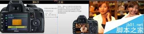 摄影入门必学知识