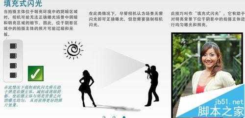 摄影入门必学知识
