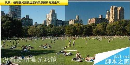 摄影入门必学知识