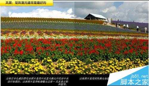 摄影入门必学知识
