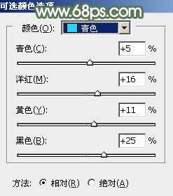 ‘Photoshop为外景美女图片打造甜美的粉绿色早春特效‘