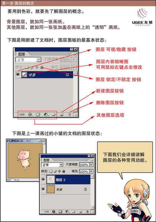 Photoshop教程:手绘CG漫画