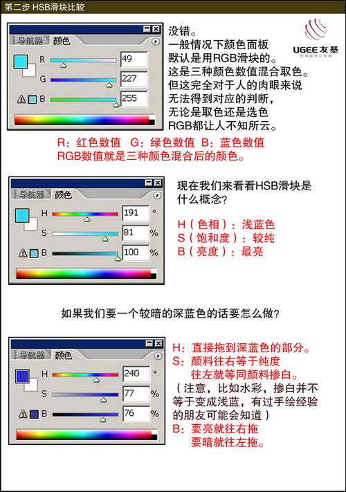 Photoshop教程:手绘CG漫画