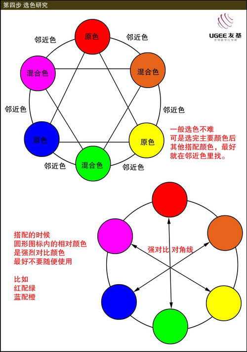 Photoshop教程:手绘CG漫画