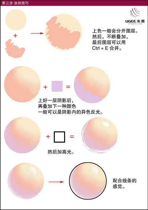 Photoshop教程:手绘CG漫画