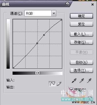 技术分享