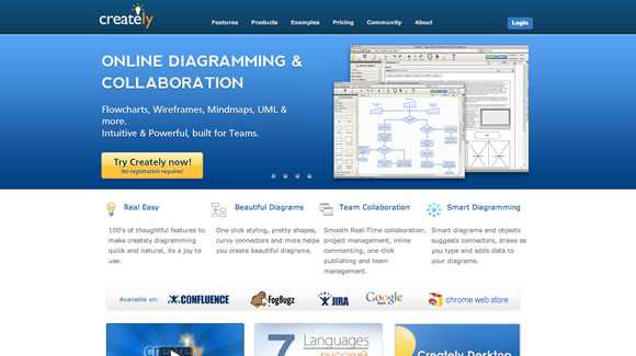 Wireframe Tools