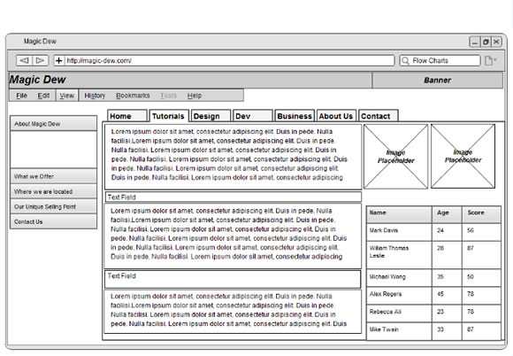 Wireframe Tools