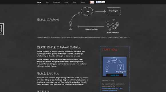 Wireframe Tools