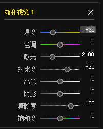 ‘PS调出潮流时尚的欧美色调照片‘