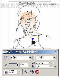 CorelDRAW绘制卡通插画美女教程清晨的阳光,破洛洛