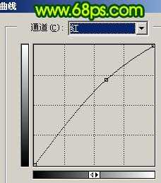 ‘Photoshop