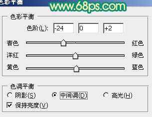 技术分享