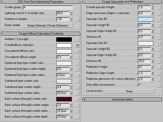 3DMAX制作手拿外星布娃娃的外星人教程,破洛洛