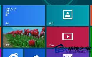  Windows8系统Metro界面如何删除 