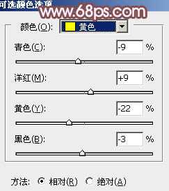‘Photoshop将美女图片打造清新的淡红色夏季‘