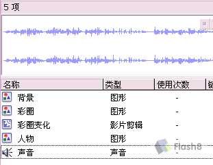 Flash动画制作实例_小野人玩摇滚_脚本之家jb51.net网络整理