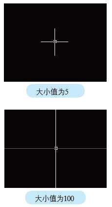 AutoCAD基础教程：界面布局与基本概念