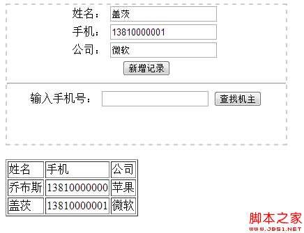 技术分享