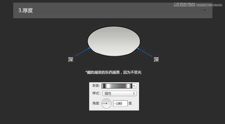 ‘Photoshop绘制一个水蓝色立体质感的电池ICON图标‘