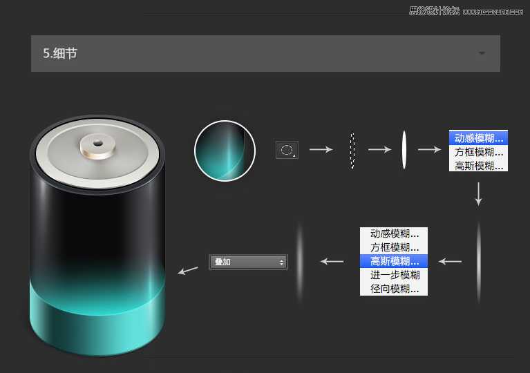 ‘Photoshop绘制一个水蓝色立体质感的电池ICON图标‘